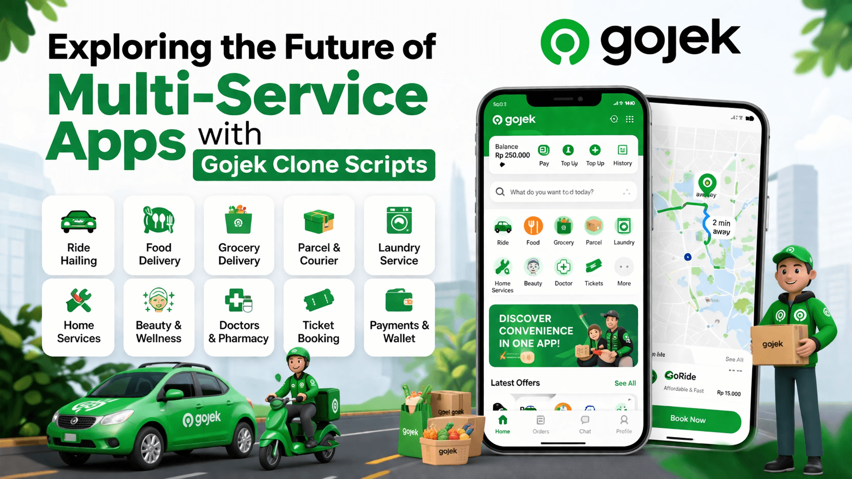 Exploring the Future of Multi-Service Apps with Gojek Clone Scripts